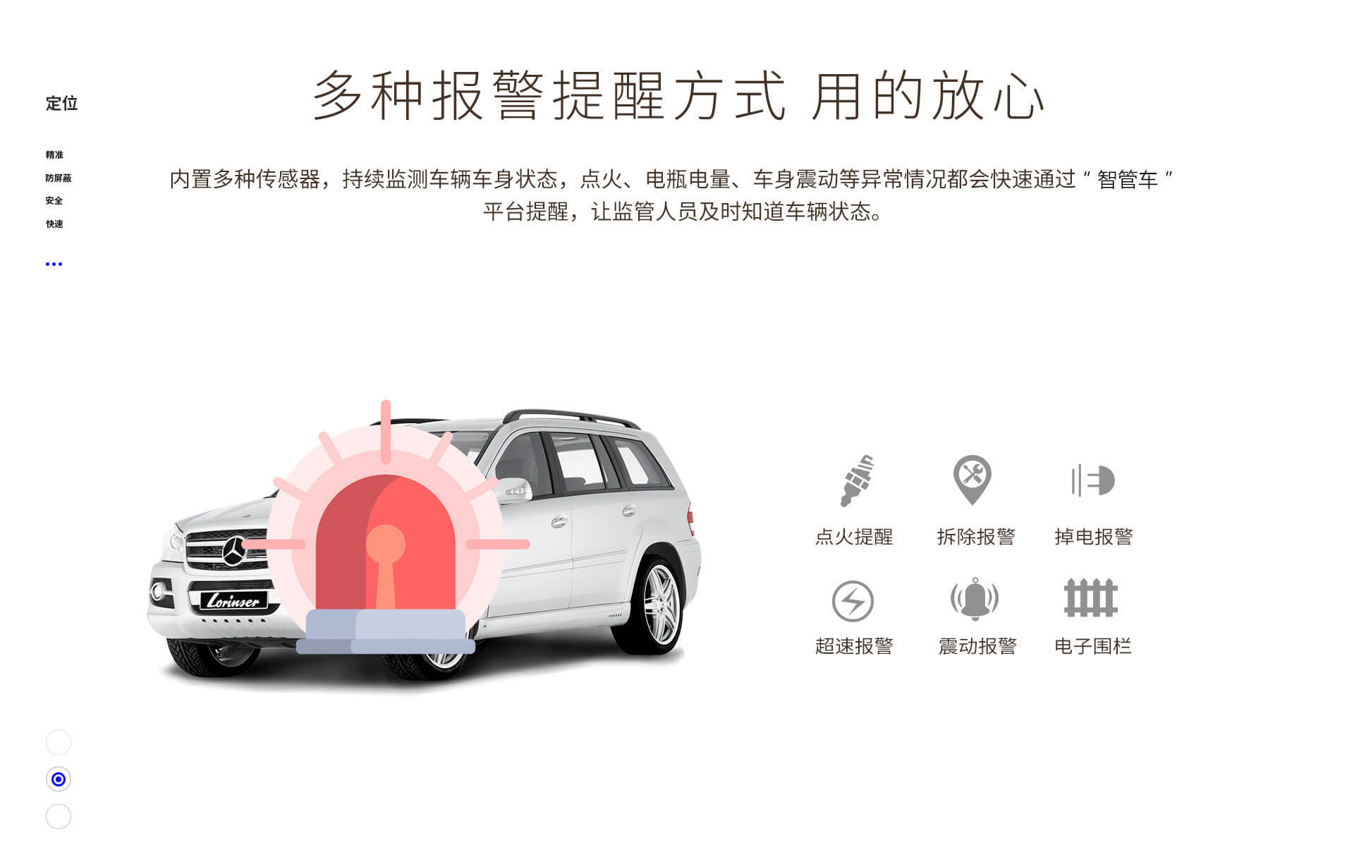 Fleet Management Solution