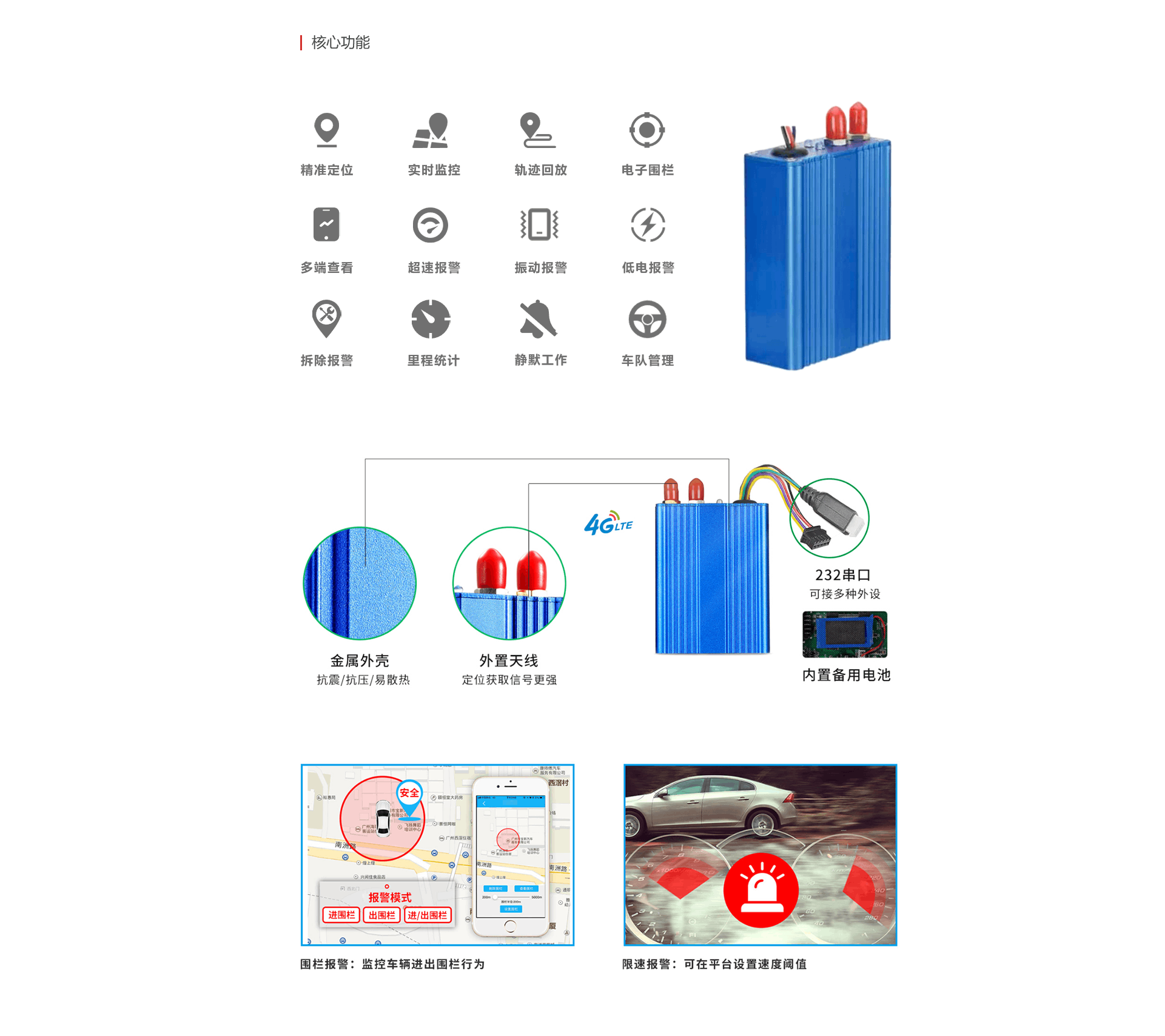 4G车载实时定位终端核心功能