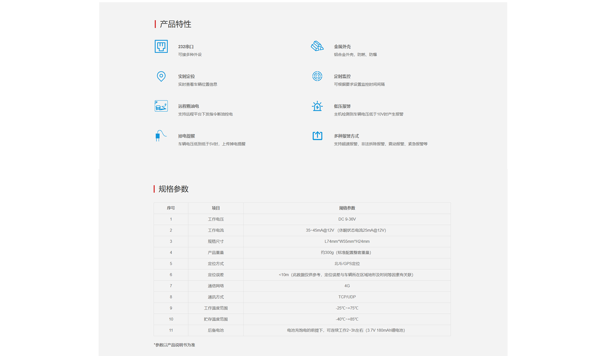 4G车载实时定位终端规格参数