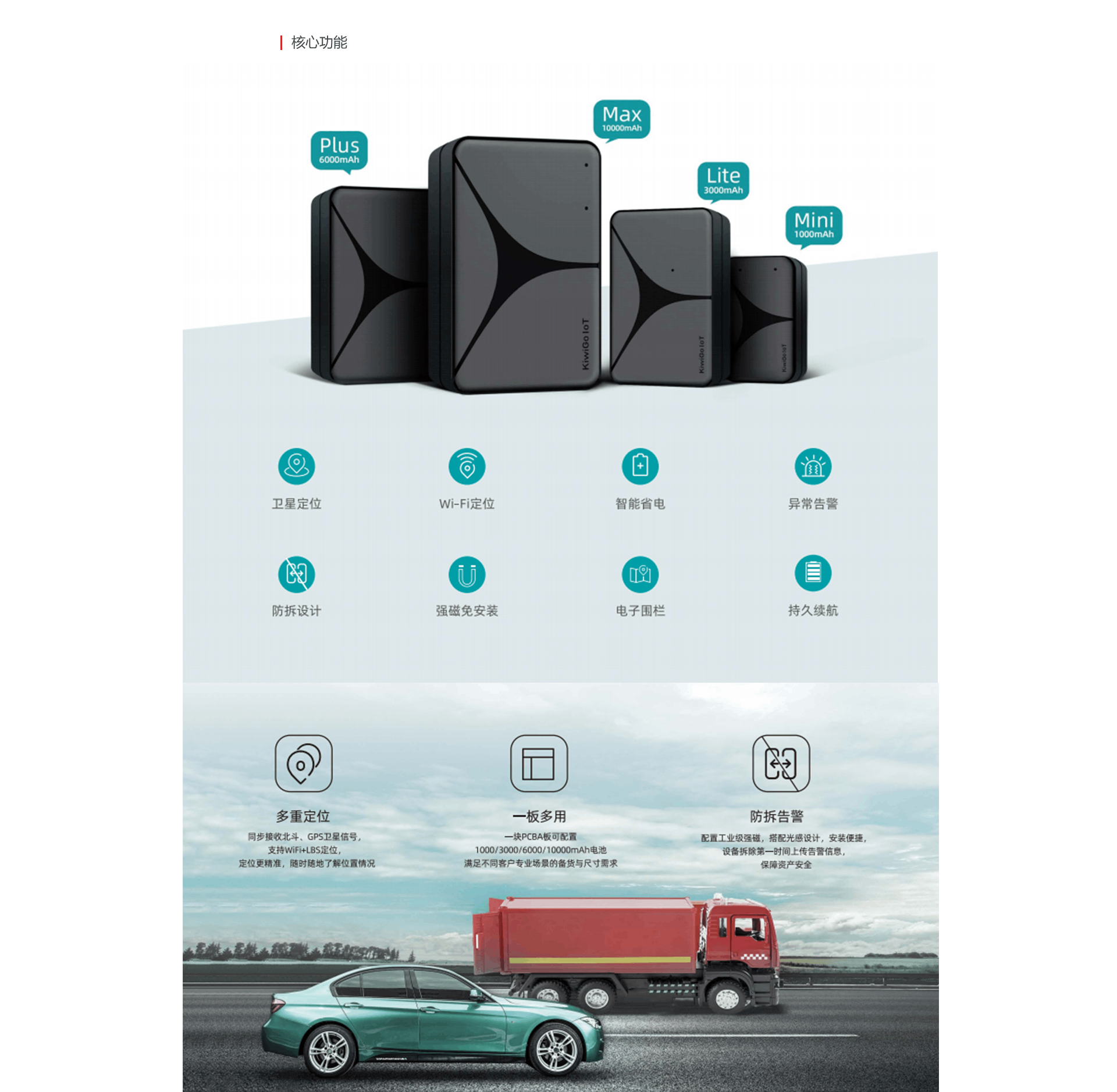 4G便携式实时定位终端核心功能